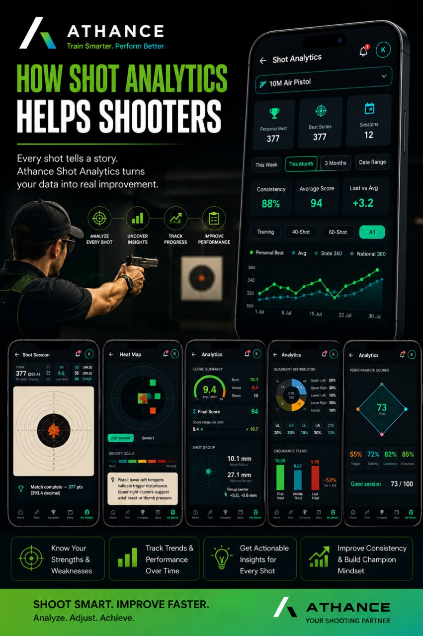 National-level shooter aiming a 10m air pistol